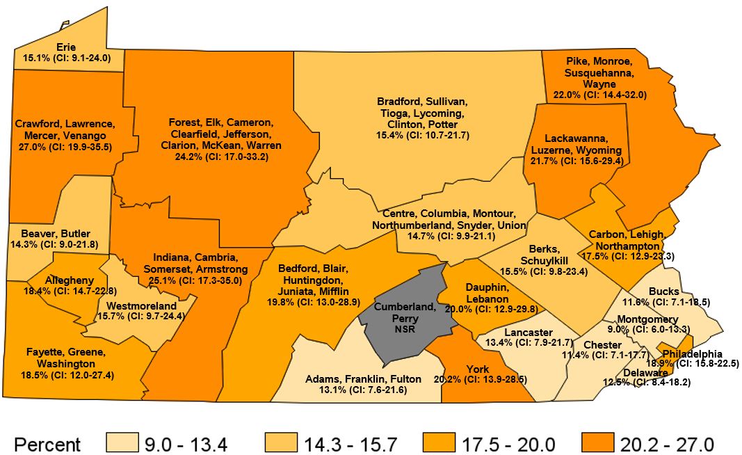 Current Smokers, Pennsylvania Health Districts 2018